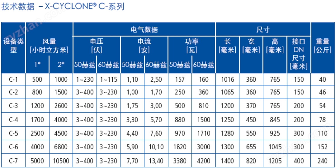 QQ截圖20140915140304.jpg