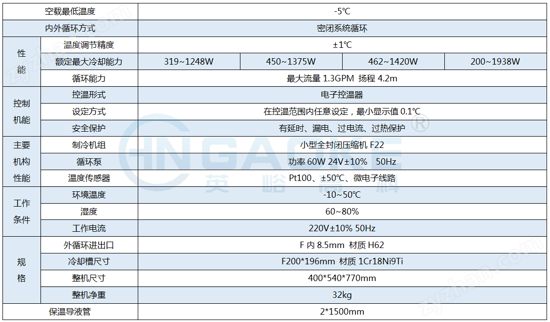 DLSB-LX1100原子吸收專用冷水泵.png