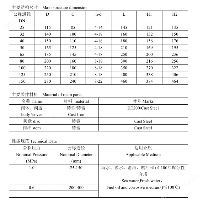 船用襯膠隔膜閥