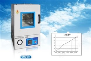 進(jìn)口精密真空烘箱干燥箱