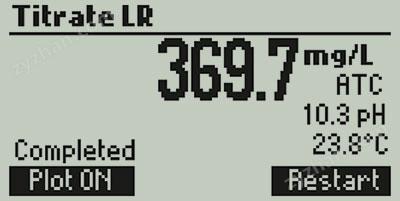 HI84530-Titration-Results.jpg