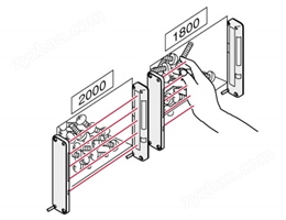 防止檢選錯(cuò)誤部件