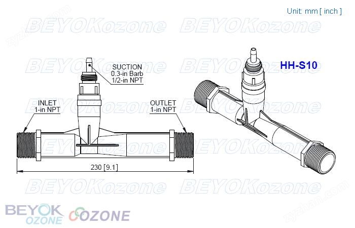文丘里射流器 HH-S10 圖片