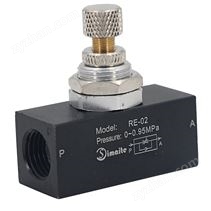 RE系列單向節(jié)流閥