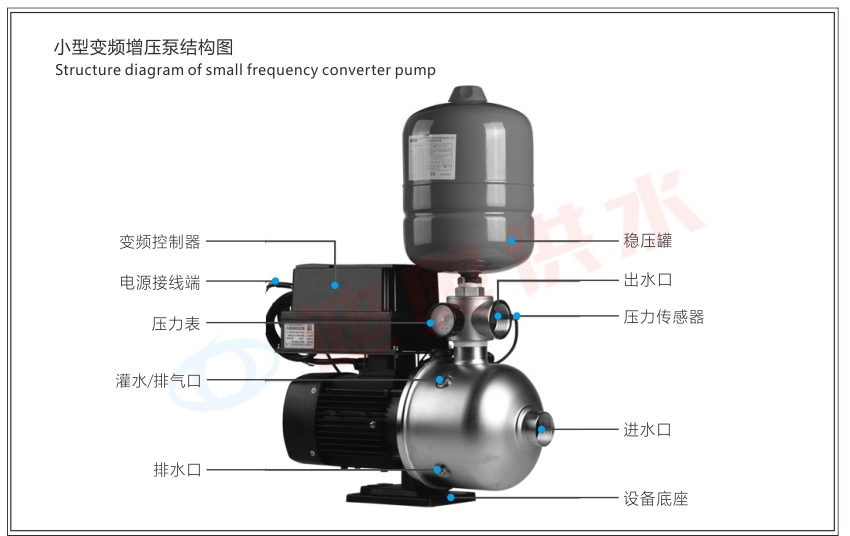 无塔上水器工艺流程图